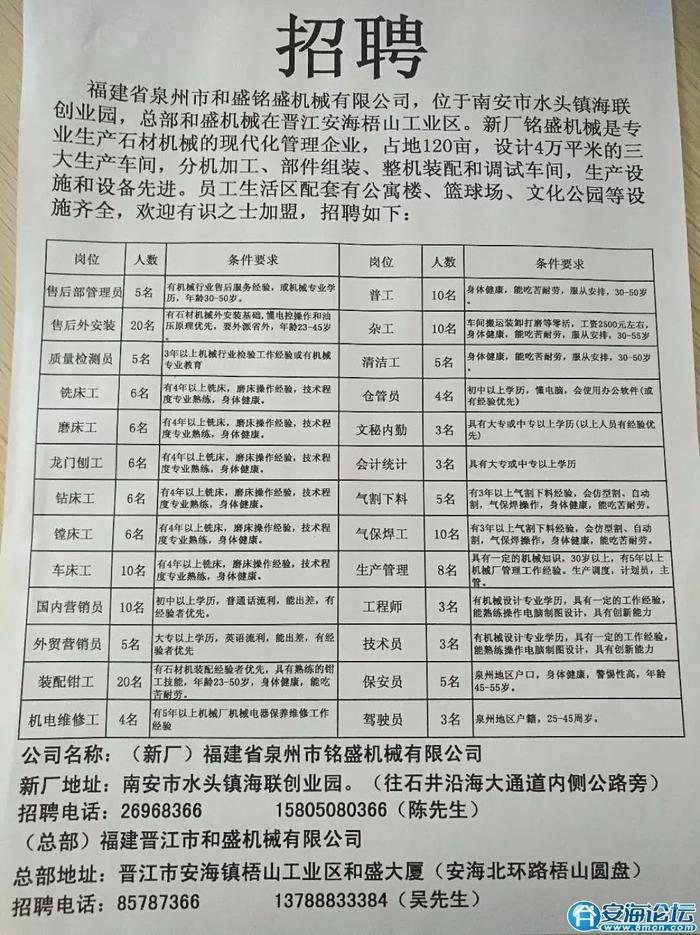 盖北镇最新招聘信息全面解析