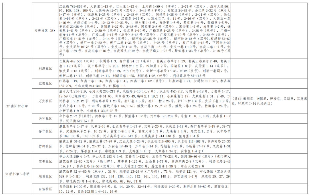 札达县小学人事任命引领教育新篇章启航