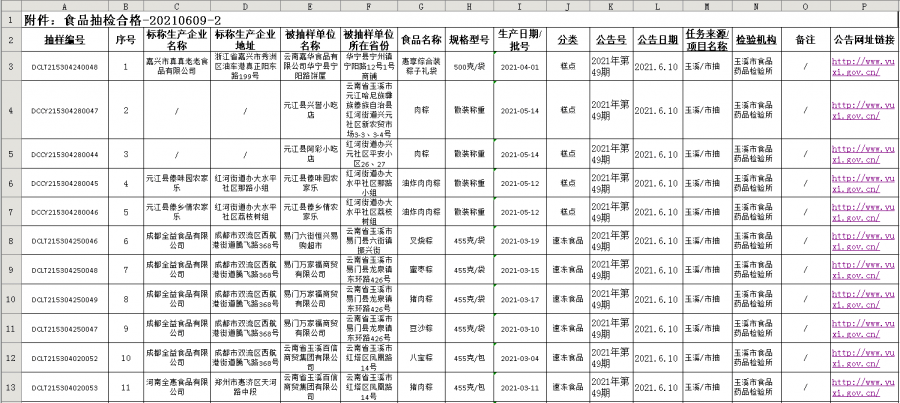 望花区市场监督管理局人事任命推动市场监管事业再上新台阶