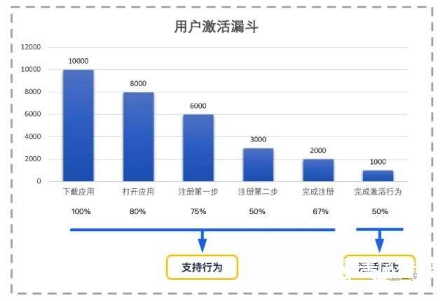 4949开奖免费资料澳门,数据整合执行设计_战斗版49.915