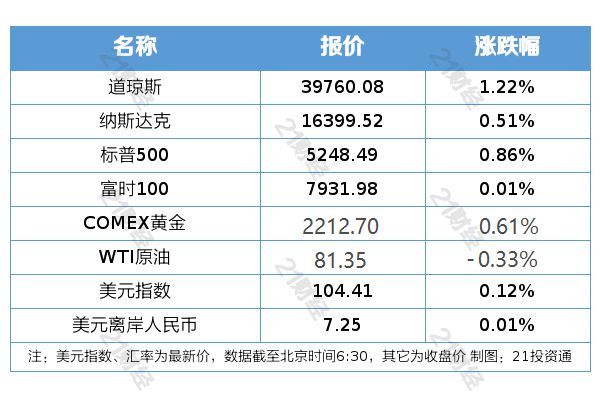 懂锝灬舍去丶 第2页