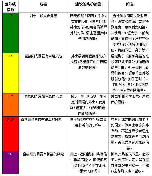 20024新澳天天开好彩大全160期,全局性策略实施协调_bundle33.922