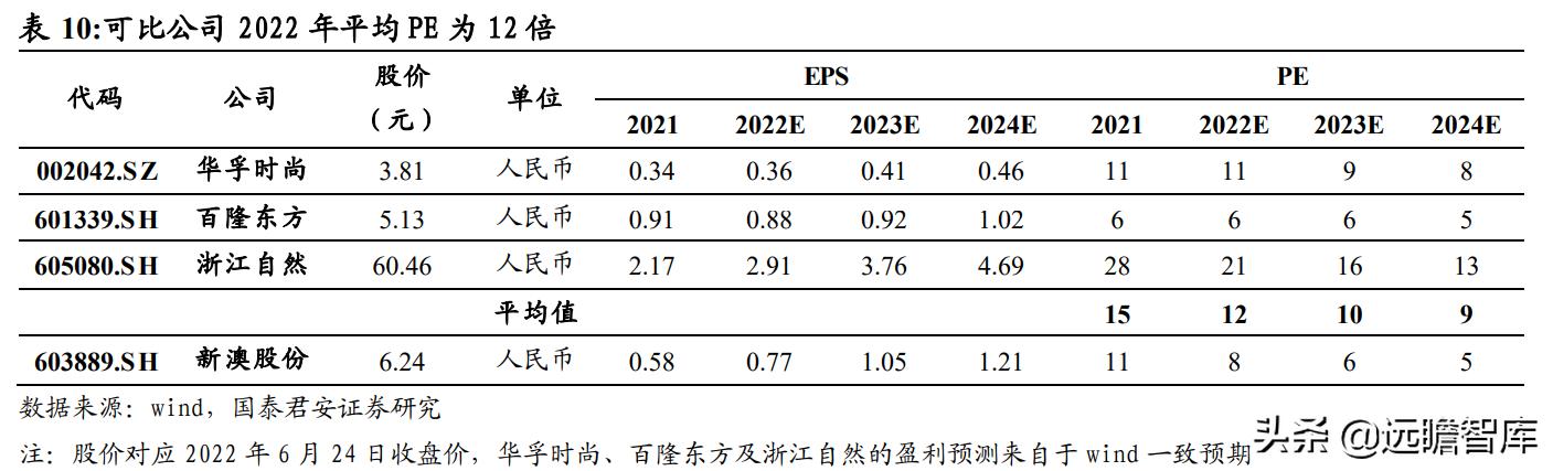 机械设备维护 第113页