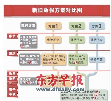 煤炭销售 第108页