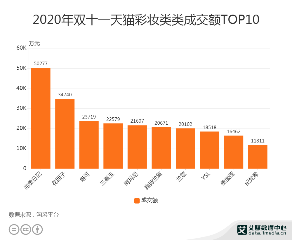 4949彩免费资料大全,实地数据分析计划_L版71.986