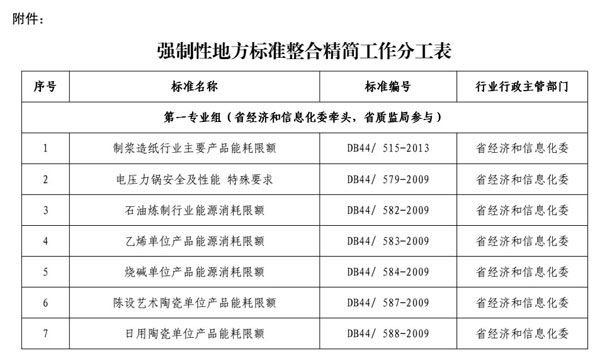 澳门16码期期中特,决策资料解释落实_精简版105.220