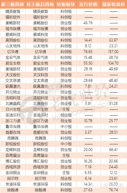 7777788888澳门开奖2023年一,快速解答计划解析_HT41.273