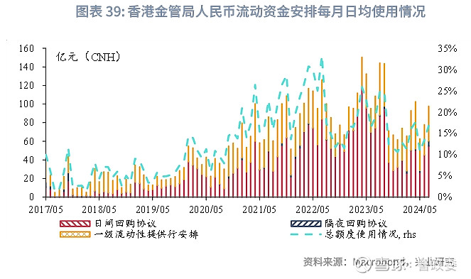 2024年香港正版免费大全,预测分析解释定义_苹果66.445