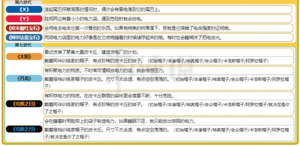 新澳2024年精准资料32期,全部解答解释落实_复古版62.745