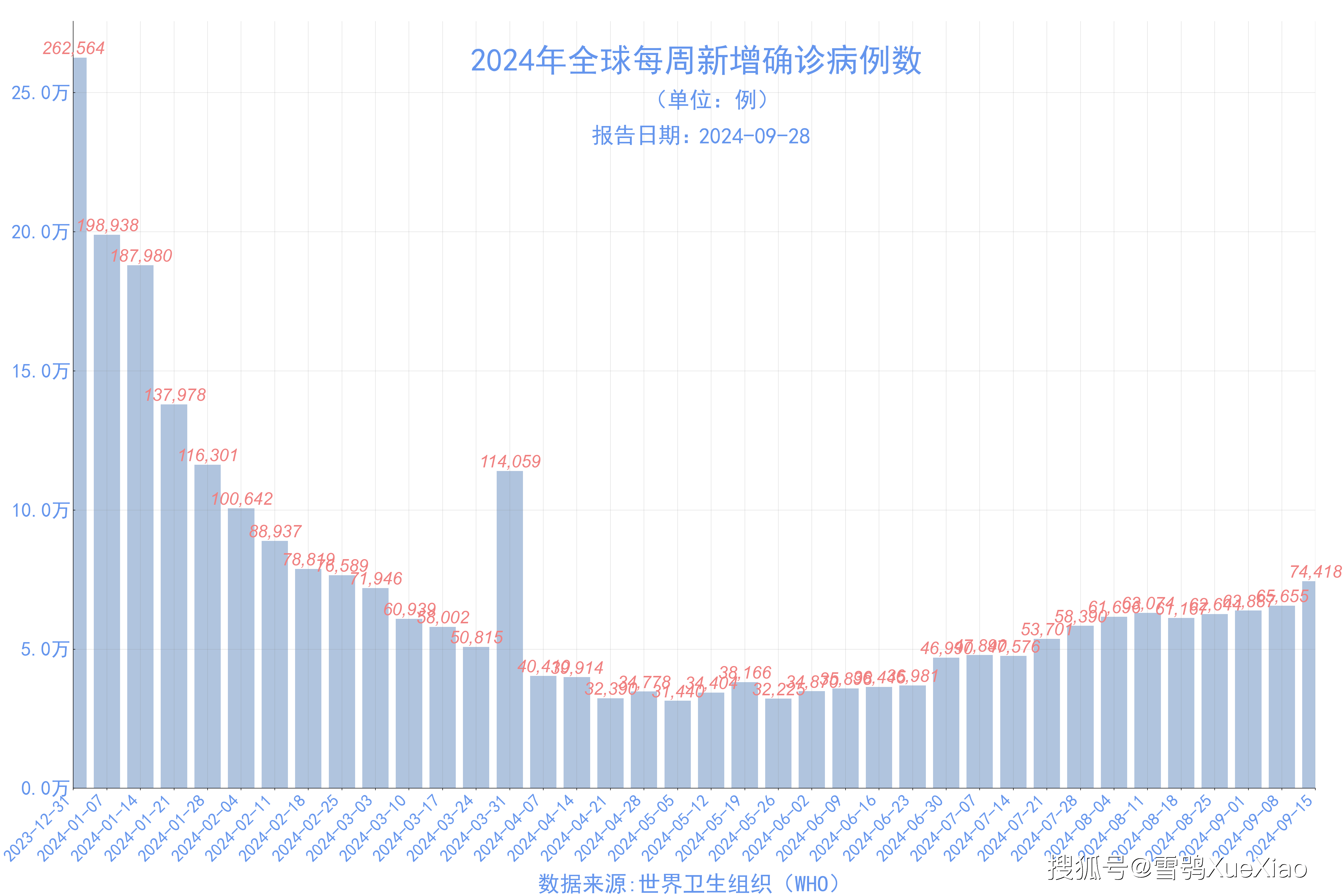 管家婆2024正版资料大全,经典解释定义_储蓄版20.418