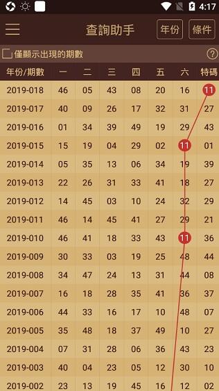 2024澳门天天六开彩免费资料,现状评估解析说明_手游版62.864