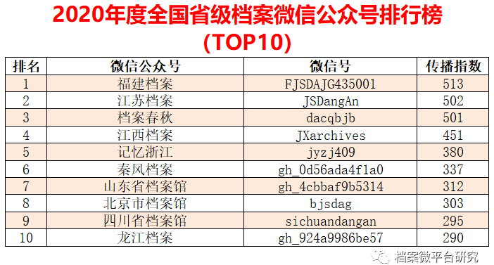 626969澳彩资料大全2022年新亮点,实地数据评估解析_试用版52.489