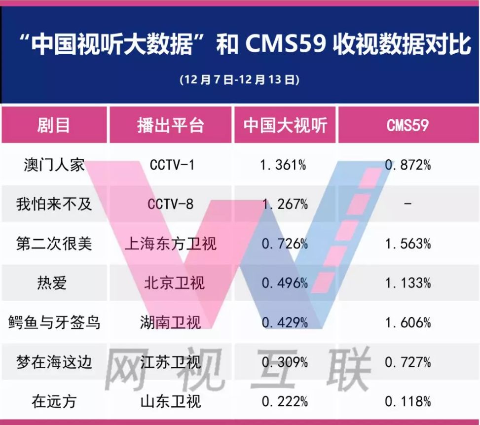 香港澳门今晚开奖结果,实地验证数据策略_6DM61.142