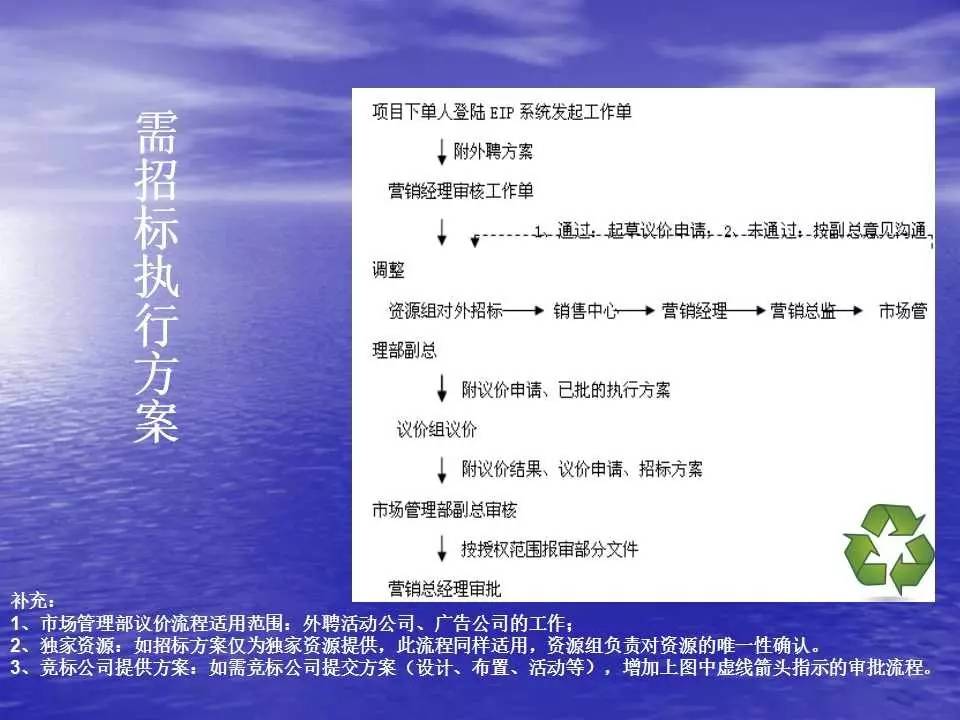 4949开奖免费资料澳门,互动性执行策略评估_复刻款73.50