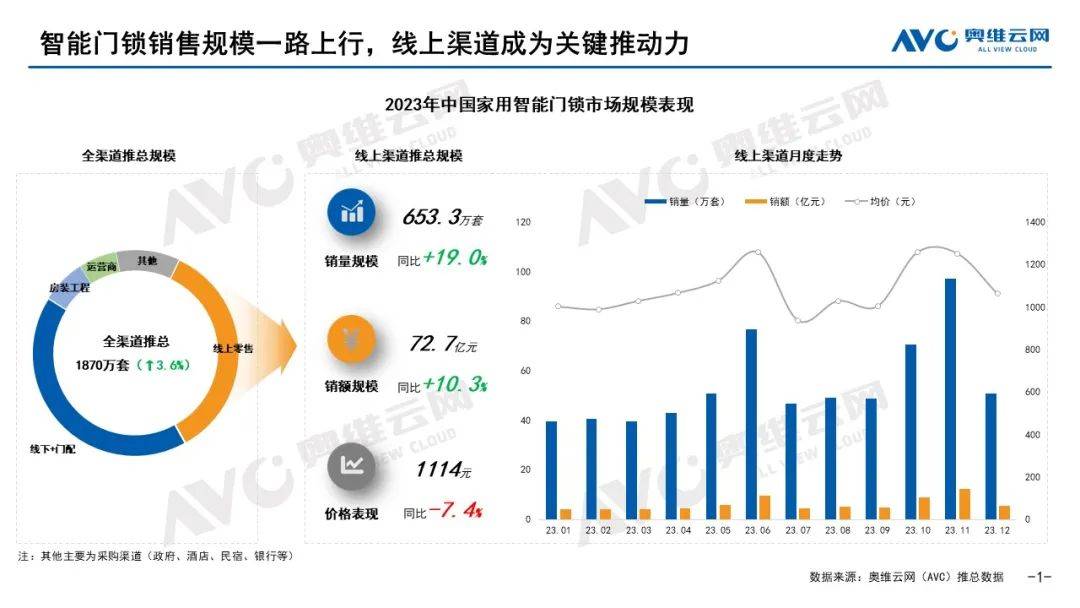 奥门管家婆一肖一码,深度策略应用数据_Ultra49.13