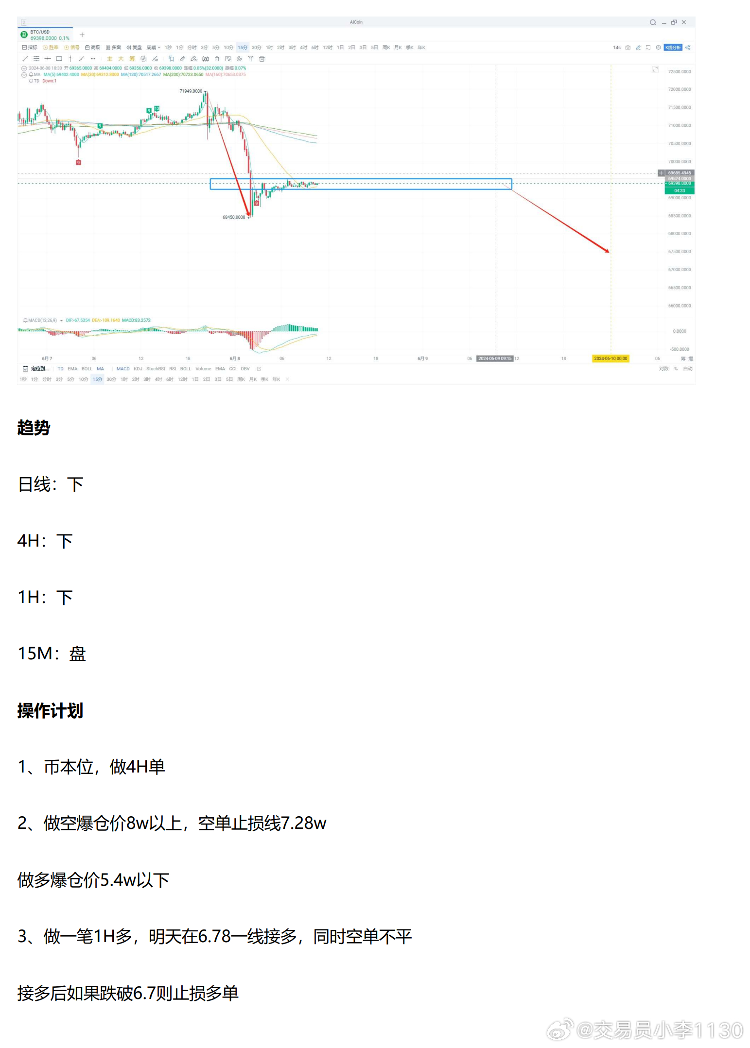 林中有鹿 第2页