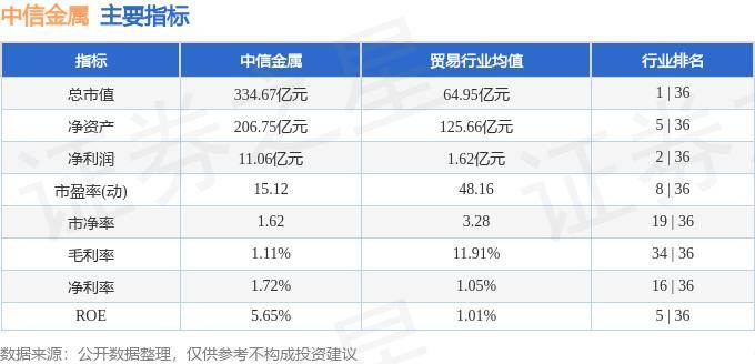 一码一肖100%精准,最新动态方案_9DM39.457