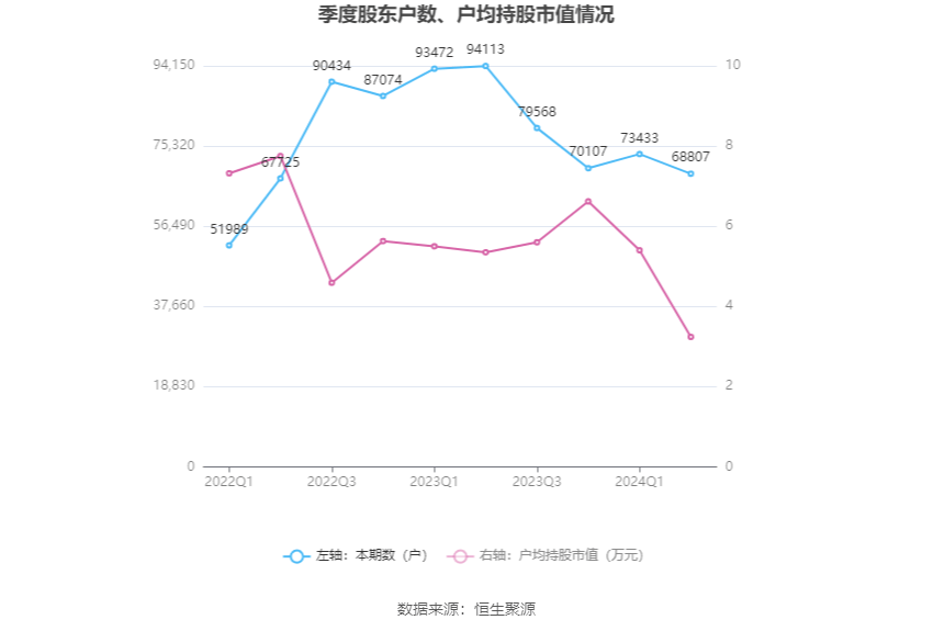 2024澳门现场开奖直播,精准分析实施_pack96.774