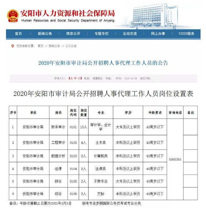 安居区审计局招聘公告全面解析