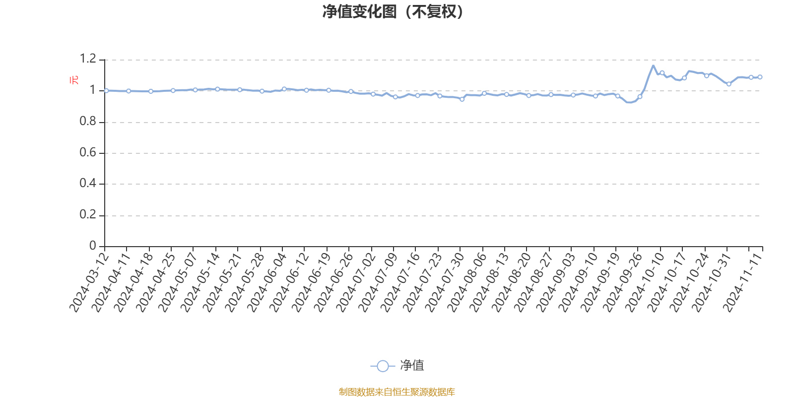 2024年新澳门天天开奖结果,全面执行数据设计_W21.974