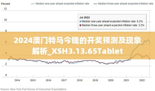 2024澳门特马现场直播,持续设计解析_顶级版57.941