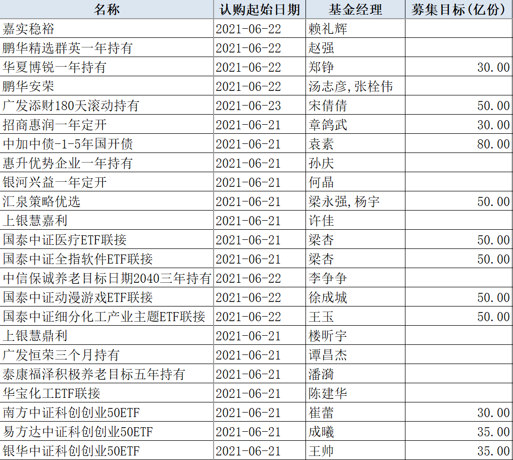 新澳全年资料免费公开,实地解析说明_soft30.366