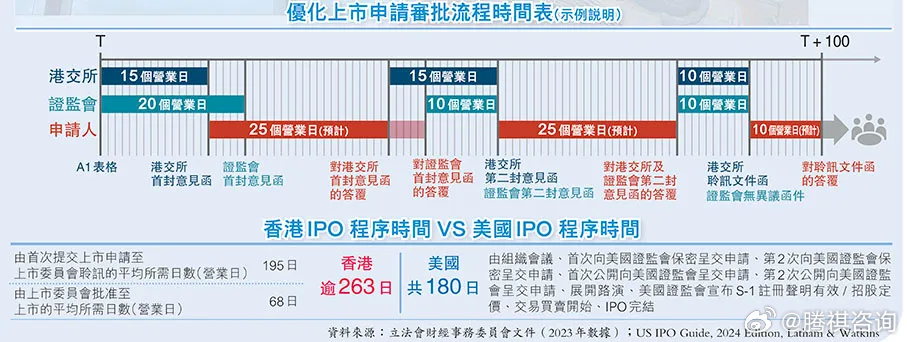 香港免六台彩图库,系统化评估说明_C版66.918