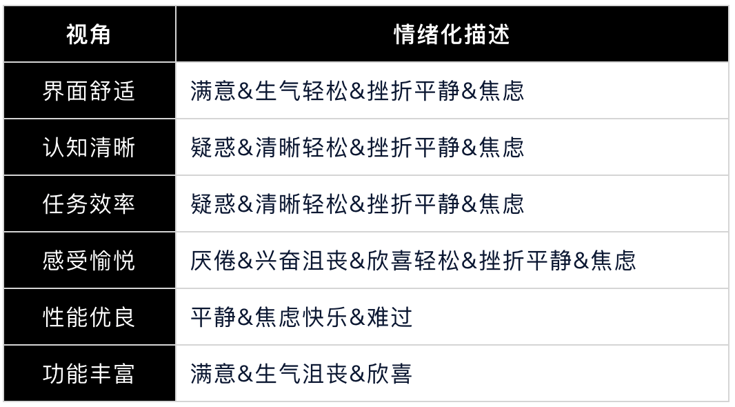 残痕滴泪 第2页