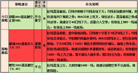 澳门天天好好免费资料,时代说明解析_战略版95.645