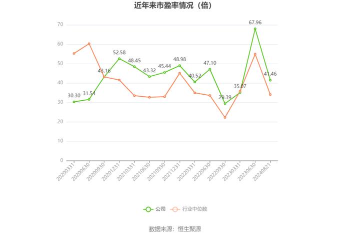 2024年正版资料大全,全面数据应用实施_AR版10.96