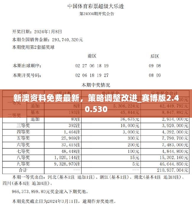 新澳天天彩免费资料2024老,最新解答解析说明_安卓版72.477