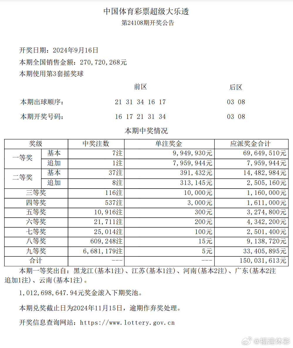 大众网官网开奖结果,广泛的解释落实支持计划_tShop71.178