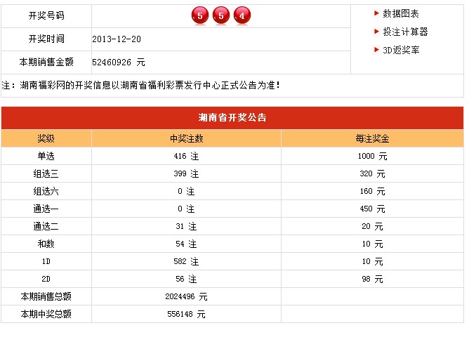 新澳开奖结果+开奖记录,仿真技术方案实现_微型版19.323