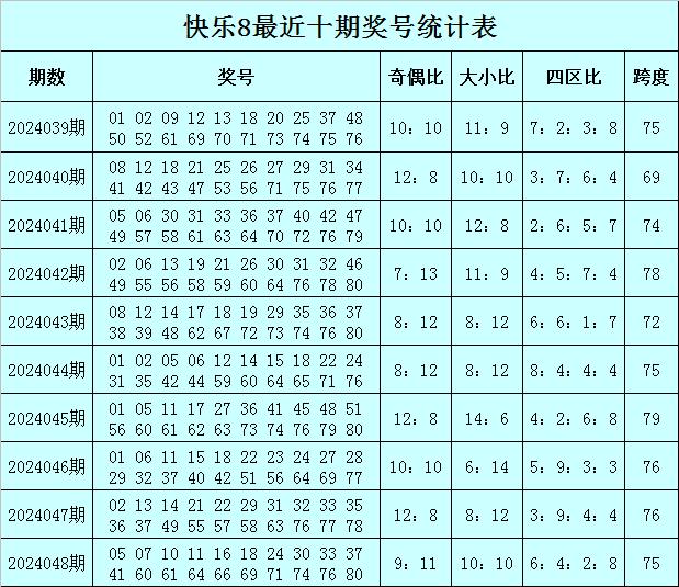 新奥码开奖结果查询,理论分析解析说明_W72.269