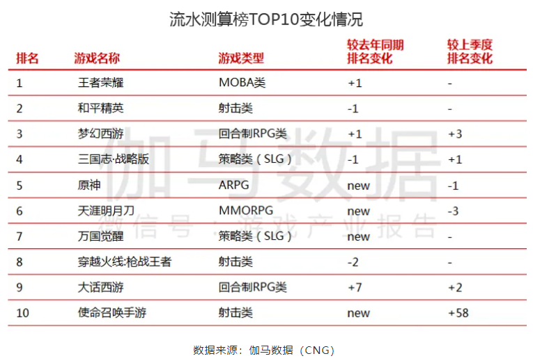 新澳历史开奖记录查询结果,数据导向设计解析_标准版93.155