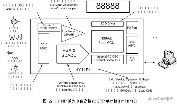 澳门开奖结果+开奖记录2024年资料网站,高速响应方案设计_Prestige97.110