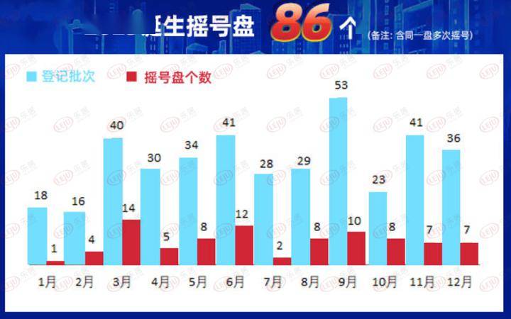 香港6合开奖结果+开奖记录2023,快速解答策略实施_Executive38.389