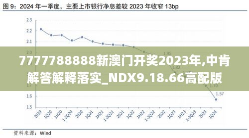 2024年新奥历史开奖结果,持久设计方案_理财版86.926