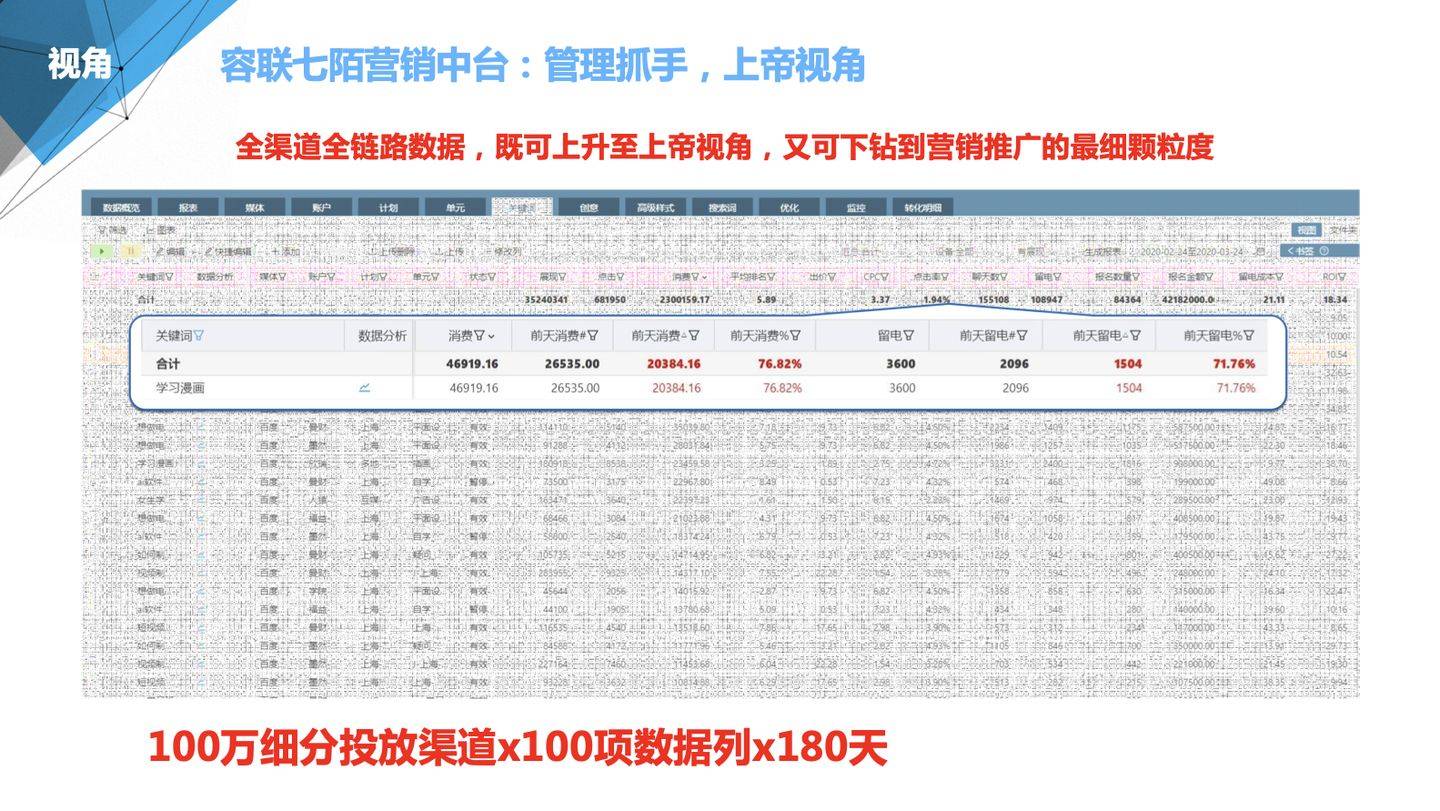 管家一肖100‰澳门,时代说明解析_tool78.855