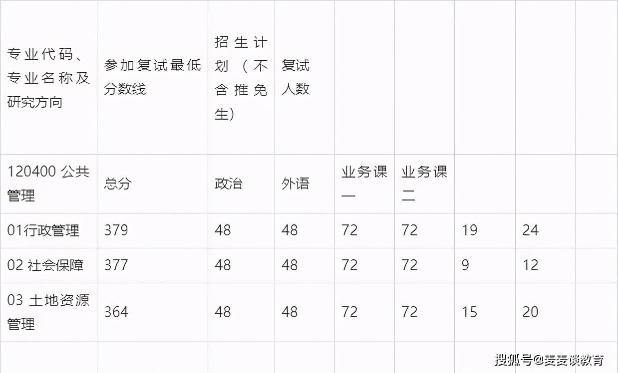 62827澳彩资料查询,科技成语分析定义_经典版47.740