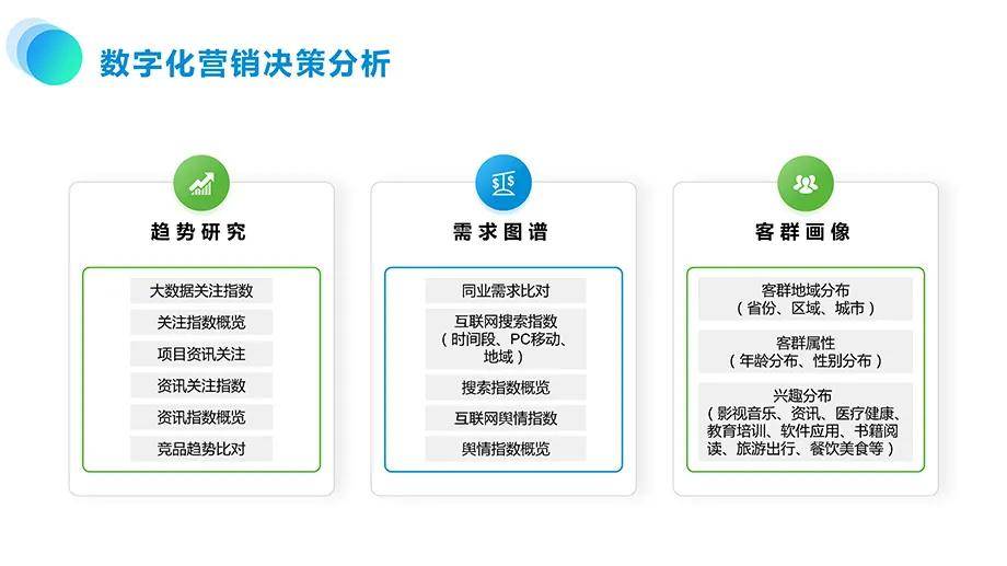 2024新澳精准资料大全,数据整合方案设计_体验版30.38