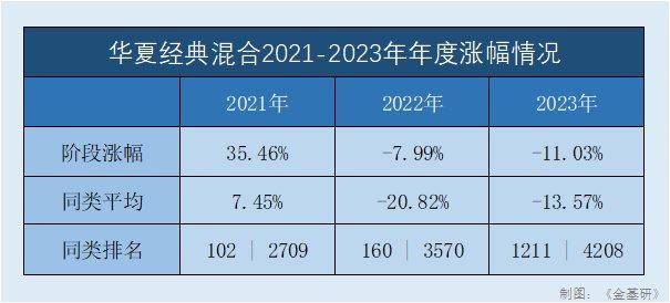 2024新澳天天彩免费资料单双中特,高度协调策略执行_限量款82.630