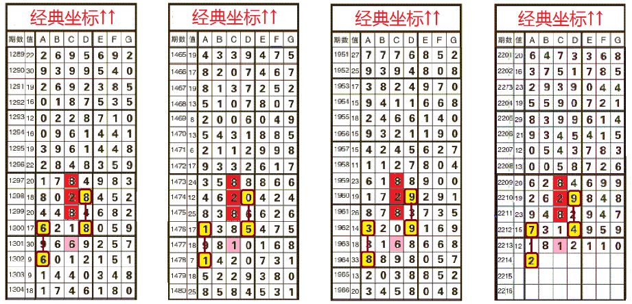 2024新奥彩开奖结果记录,快捷问题解决方案_微型版11.779