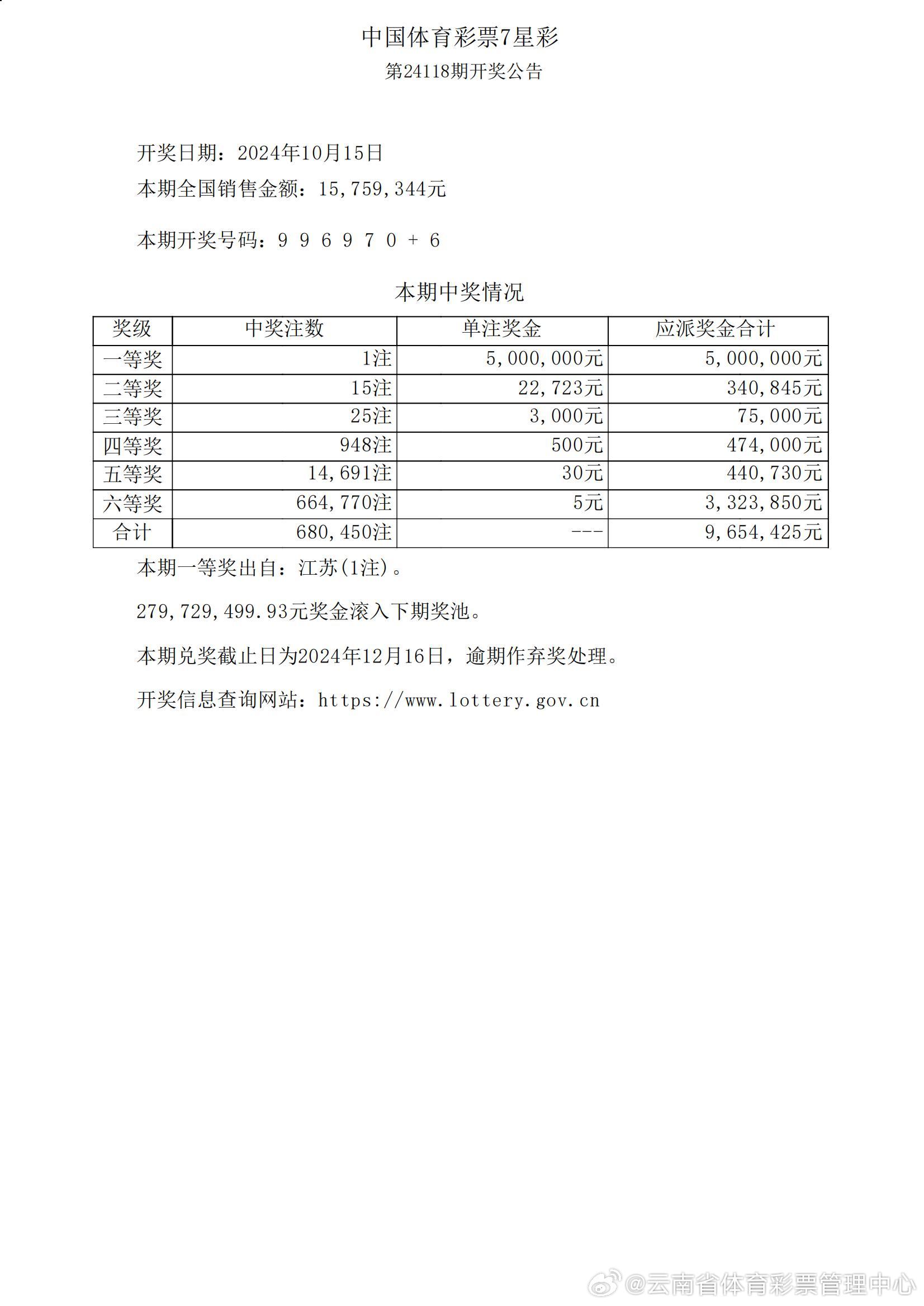 2024年12月5日 第38页