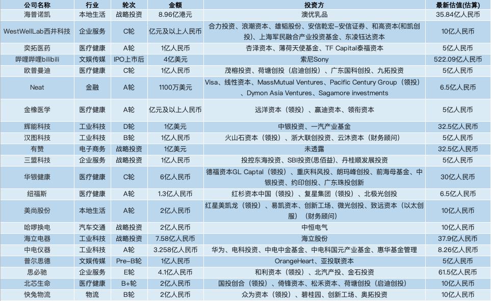 新澳天天开奖资料大全,快速解答策略实施_特供版72.327