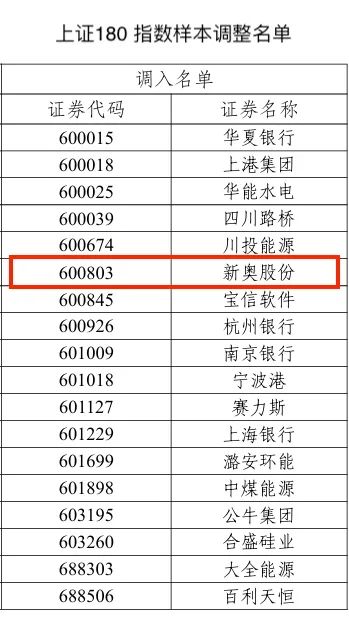 2024新奥历史开奖记录19期,实地验证设计方案_视频版35.749