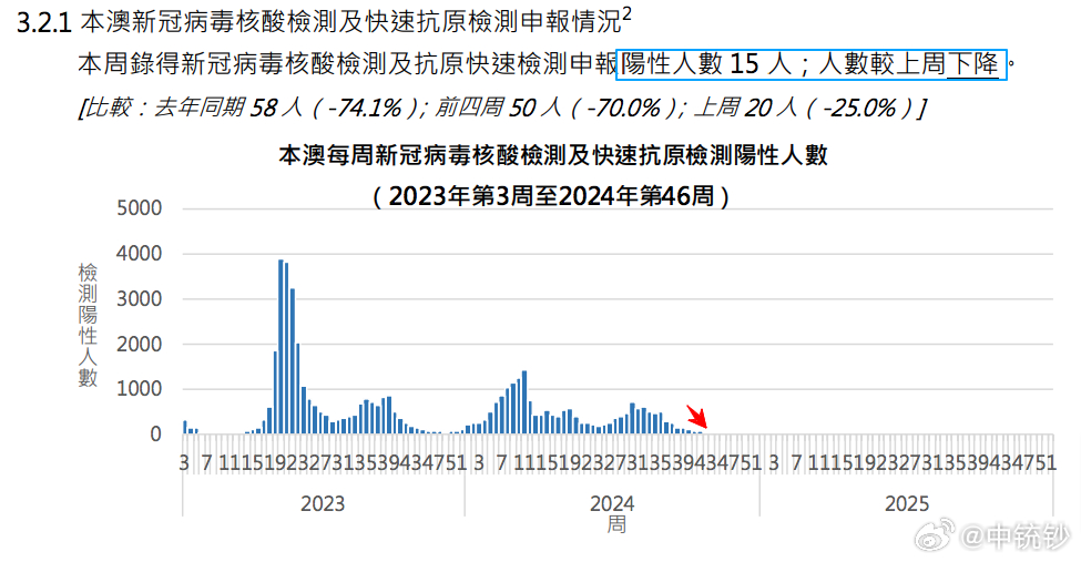 2024澳门六开彩开,深度应用策略数据_ios48.543