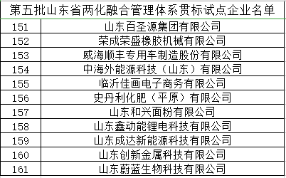 澳门一码一肖一恃一中240期,系统化分析说明_尊贵款35.511