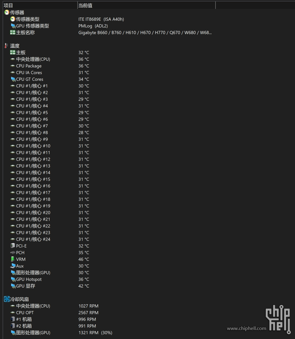 62827·c㎝一肖一码,数据驱动方案实施_4K90.53