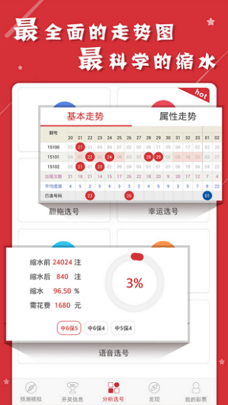 惠泽天下免费资料大全查询,数据支持方案解析_钻石版43.439